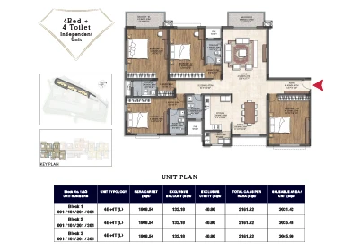 Unit Plans