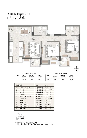Unit Plan
