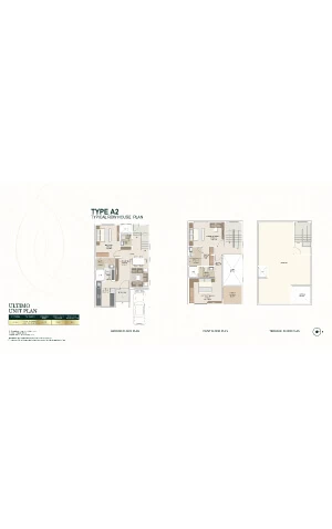 Ultimo Unit Plan Type A2