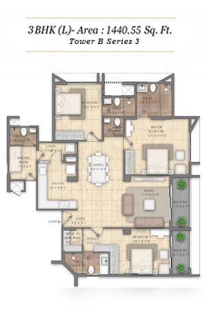 Unit plan