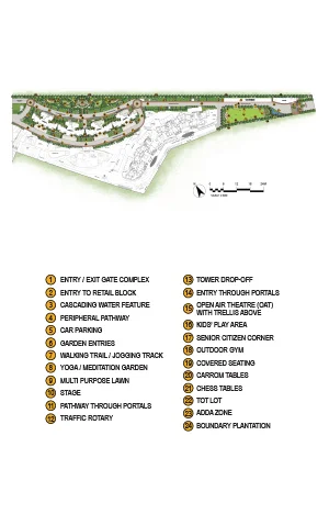 Master Plan