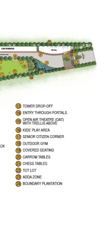 Master Plan