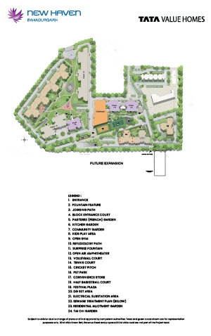 Master Plan