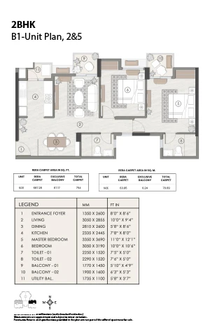 Unit Plan