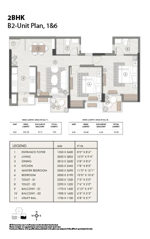Unit Plan